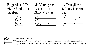 845 Tonangeben und Einsatz